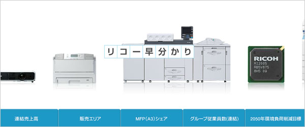 株式会社リコー：リコー早分かりサイト